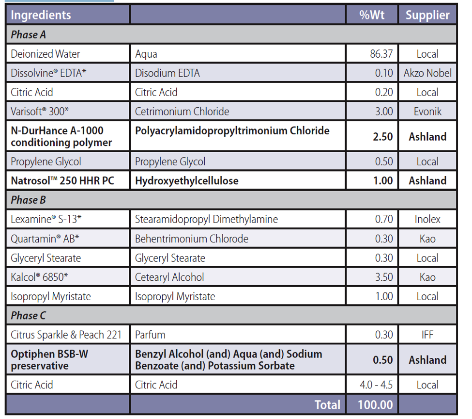 n-durhance-3-(1).png n-durhance-3-(1).png