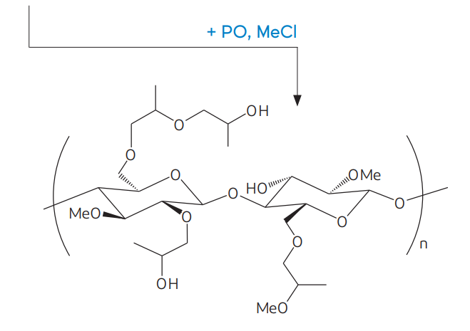 methocel-hpmc-grades.png methocel-hpmc-grades.png